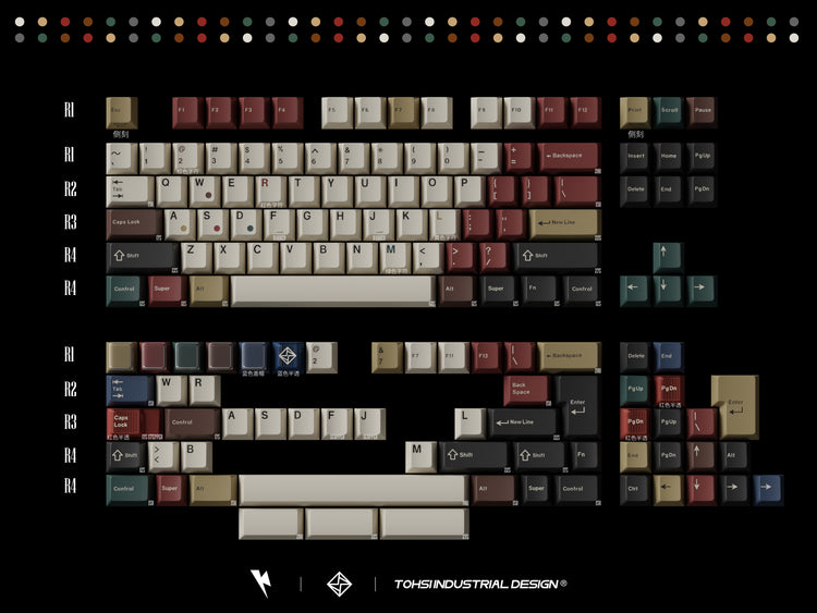Keykobo Retro Mixed Lights 2 R2 Pre-Order