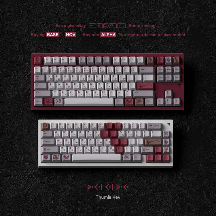 Domikey Decide Keycaps Set Groupbuy