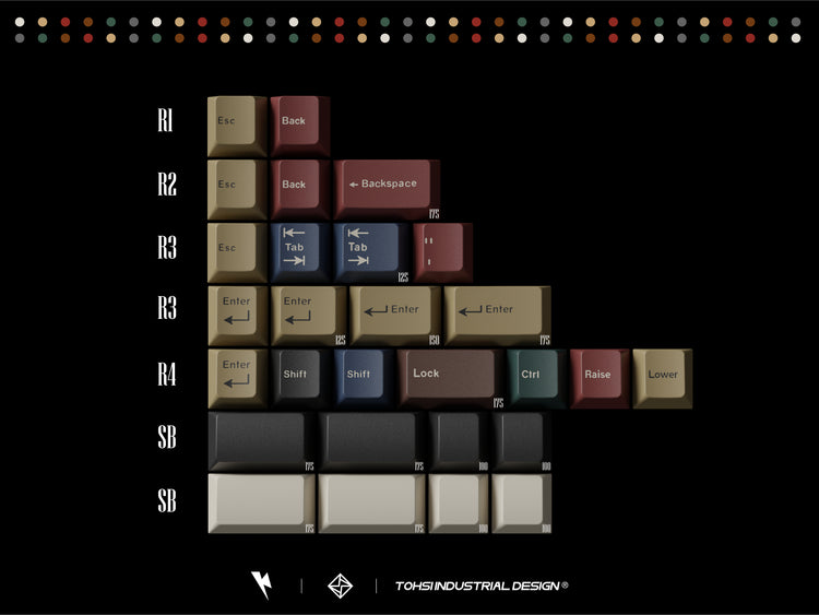 Keykobo Retro Mixed Lights 2 R2 Pre-Order
