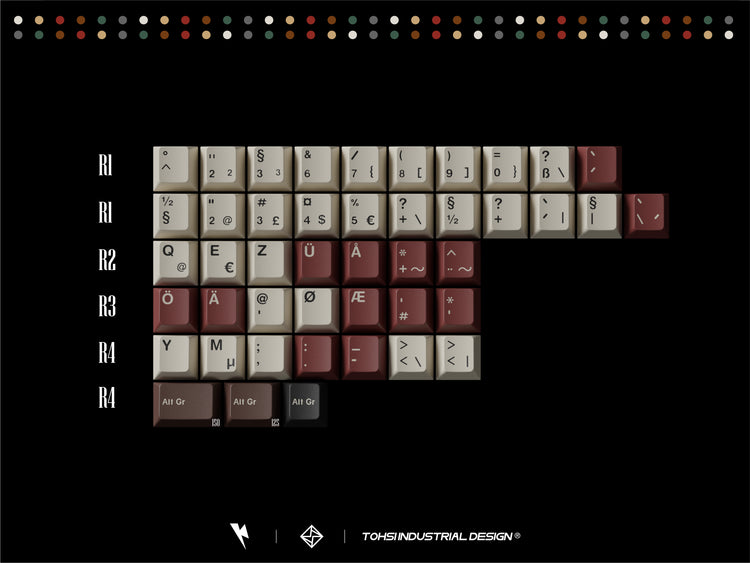 Keykobo Retro Mixed Lights 2 R2 Pre-Order