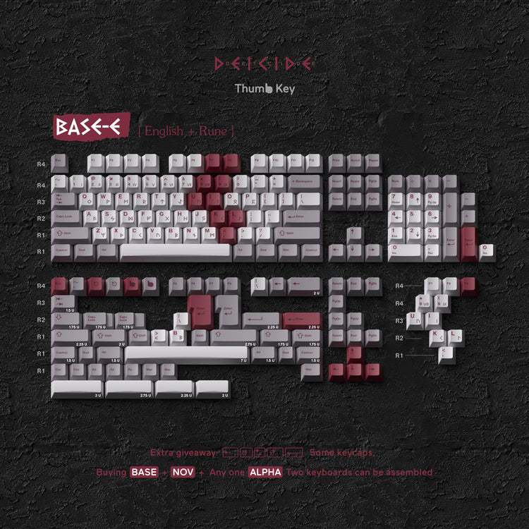Domikey Decide Keycaps Set Groupbuy