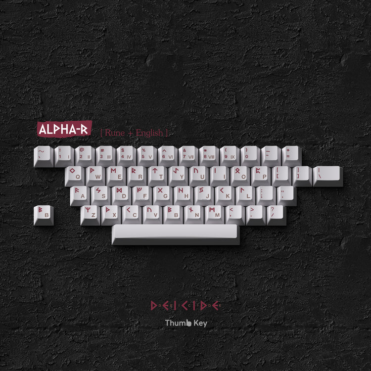 Domikey Decide Keycaps Set Groupbuy