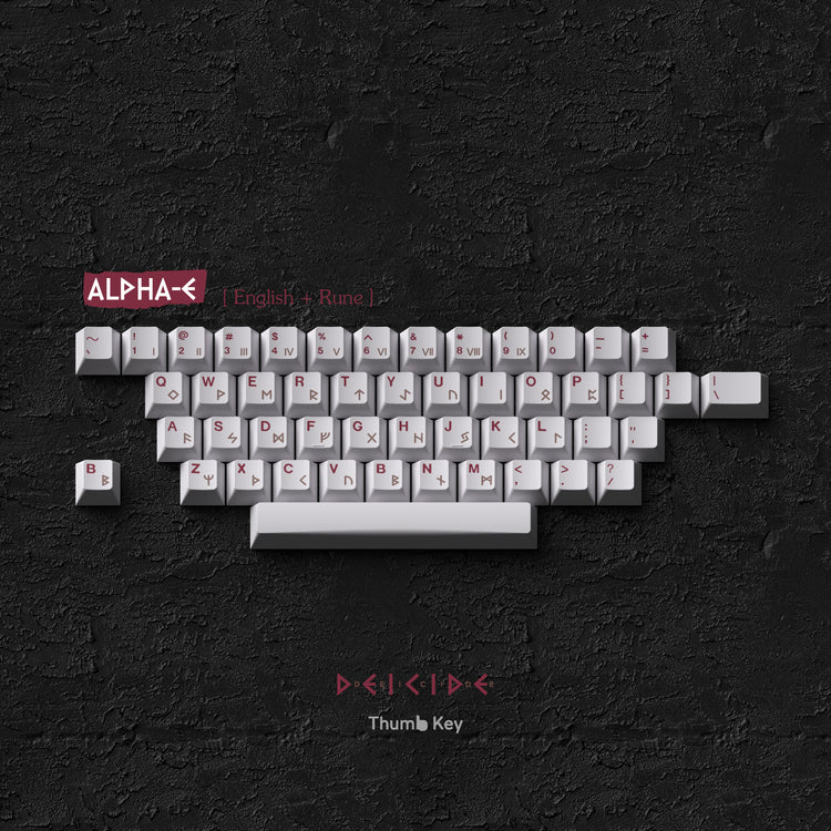 Domikey Decide Keycaps Set Groupbuy