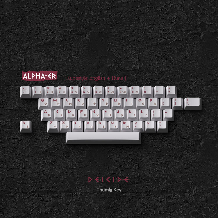 Domikey Decide Keycaps Set Groupbuy