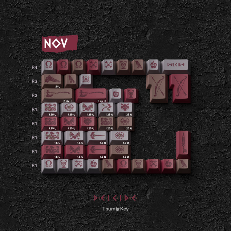 Domikey Decide Keycaps Set Groupbuy