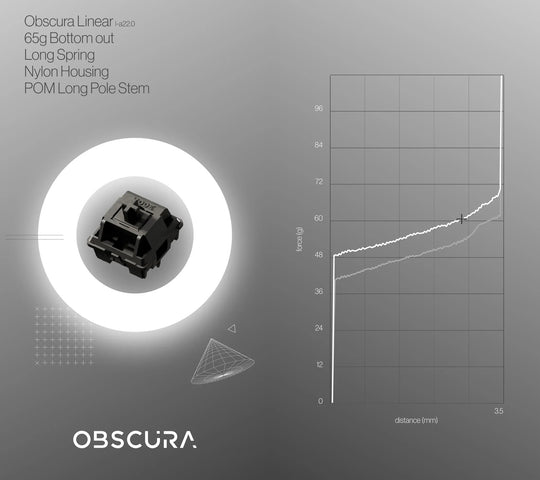 Obscura Linear Switches Instock Extra