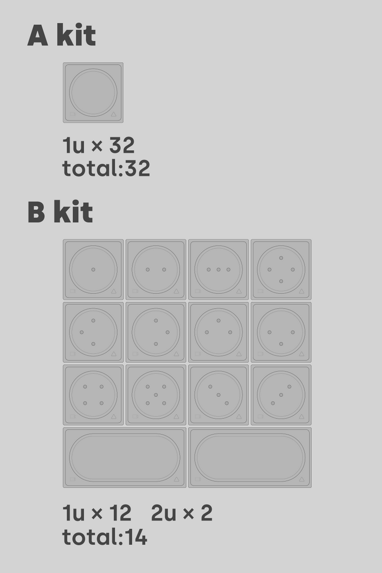 Doys Keycaps Kit Group Buy by Deadline Studio