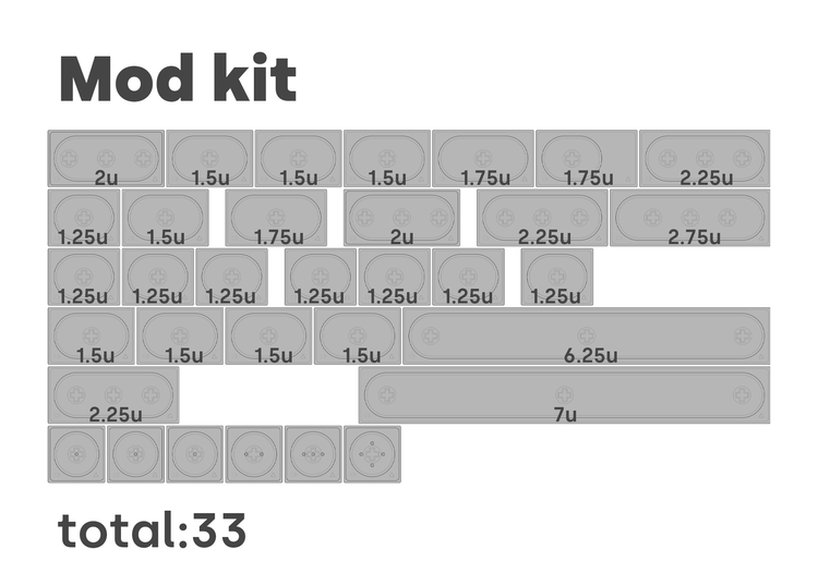 Doys Keycaps Kit Group Buy by Deadline Studio