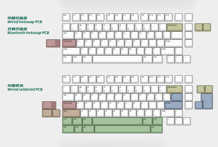 Wind Studio Wind Z75 Keyboard Kit Instock