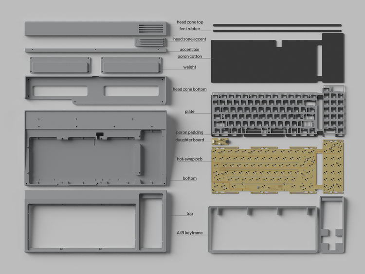 T9 Keyboard by Deadline Studio Add-on Extra Group Buy