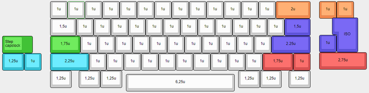 Toro60 PCB Add-ons