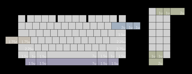 T9 Keyboard by Deadline Studio Add-on Extra Group Buy