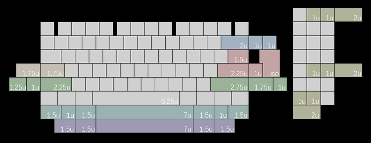 T9 Keyboard by Deadline Studio Add-on Extra Group Buy