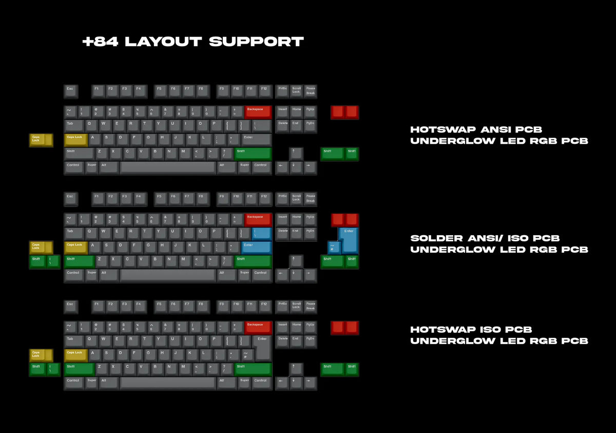 +84 TKL by Toro Studio - PCB Selection – Kukey Studio
